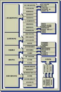 北京朋佳科技咨詢 專業(yè)賦能，技術(shù)驅(qū)動(dòng)未來