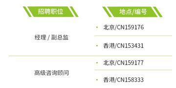 德勤悄然發(fā)布10大高薪崗位，技術(shù)咨詢?nèi)瞬庞瓉?lái)黃金機(jī)遇