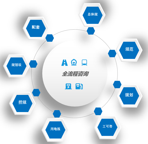 專業(yè)賦能，綠色護(hù)航 環(huán)保技術(shù)咨詢服務(wù)獲證單位助力企業(yè)可持續(xù)發(fā)展