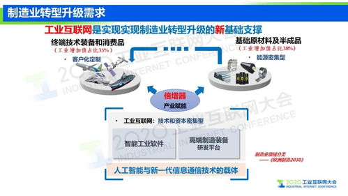 王挺 以工業互聯網信息模型基礎設施驅動制造業轉型升級，筑牢網絡與信息安全軟件根基